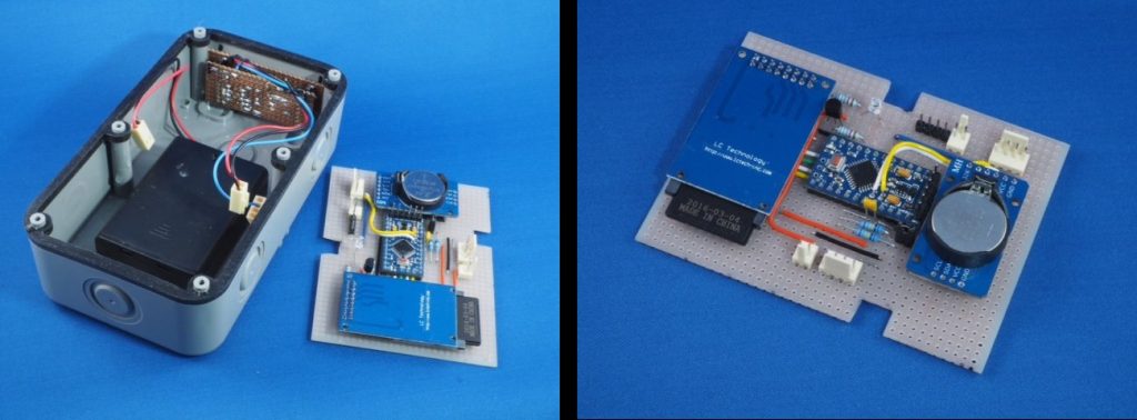 Logger internals